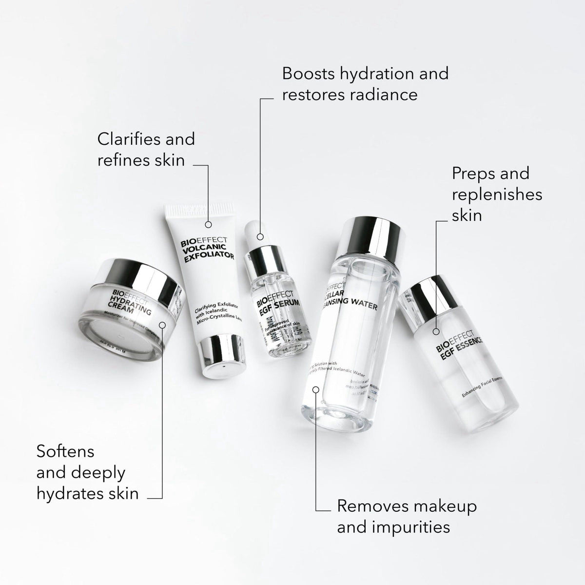 Bioeffect On-The-Go EGF Skincare Set | Anti Aging, Travel Size, 5 Piece – close-up detail