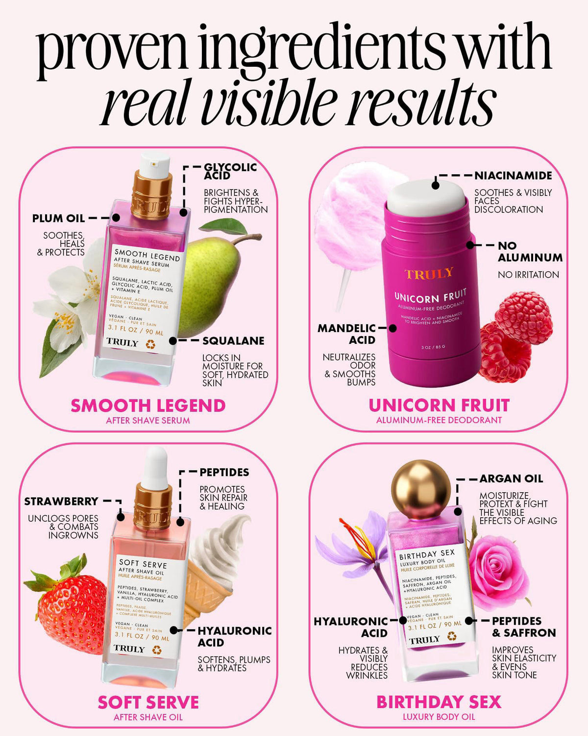 Truly Beauty The Viral Edit | TikTok Viral 4-Piece Glow & Hydration Set – Sets &amp; Kits on display