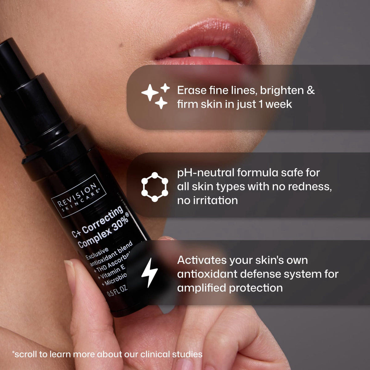Revision Skincare C+ Correcting Complex 30%® Vitamin C Serum – Serums on display