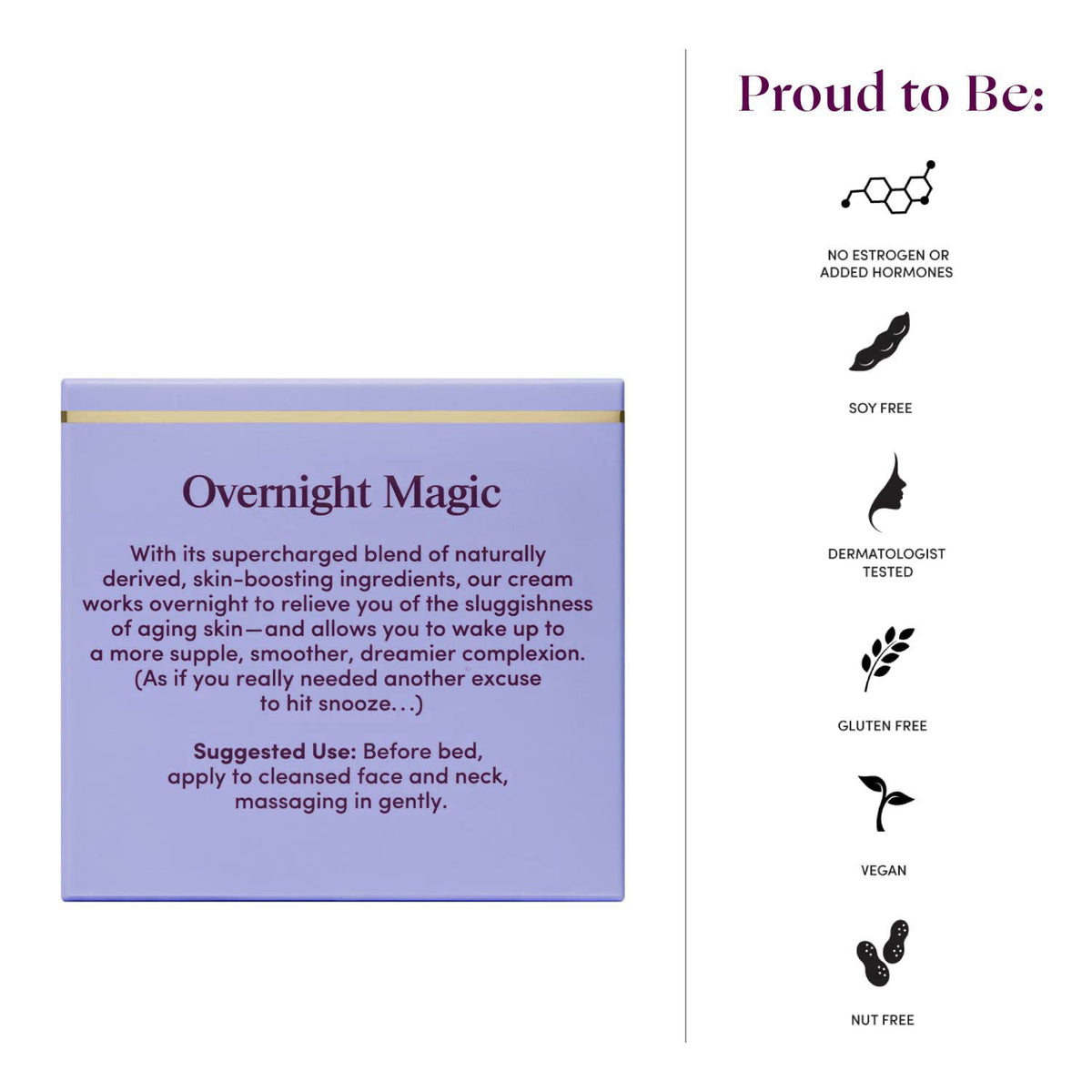 Womaness Overnight Magic Night & Day Face Cream, 1.7oz – back view and specifications
