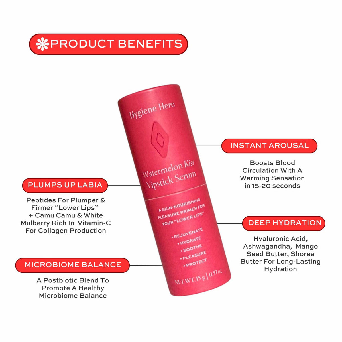 Hygiene Hero Vipstick Serum - 0.53 oz | Flavor: Watermelon Kiss – back view and specifications