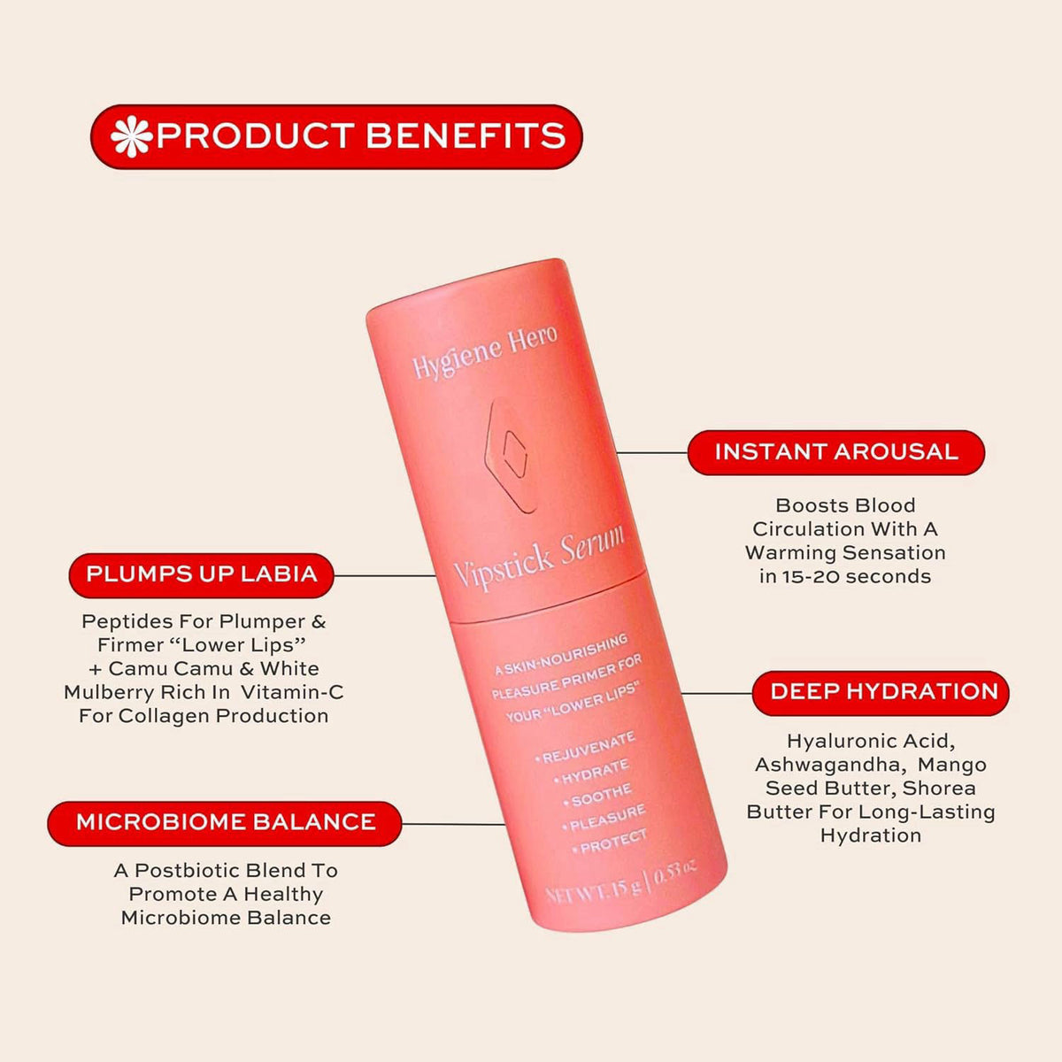Hygiene Hero Vipstick Serum Trio - Fruity Temptation Set – back view and specifications