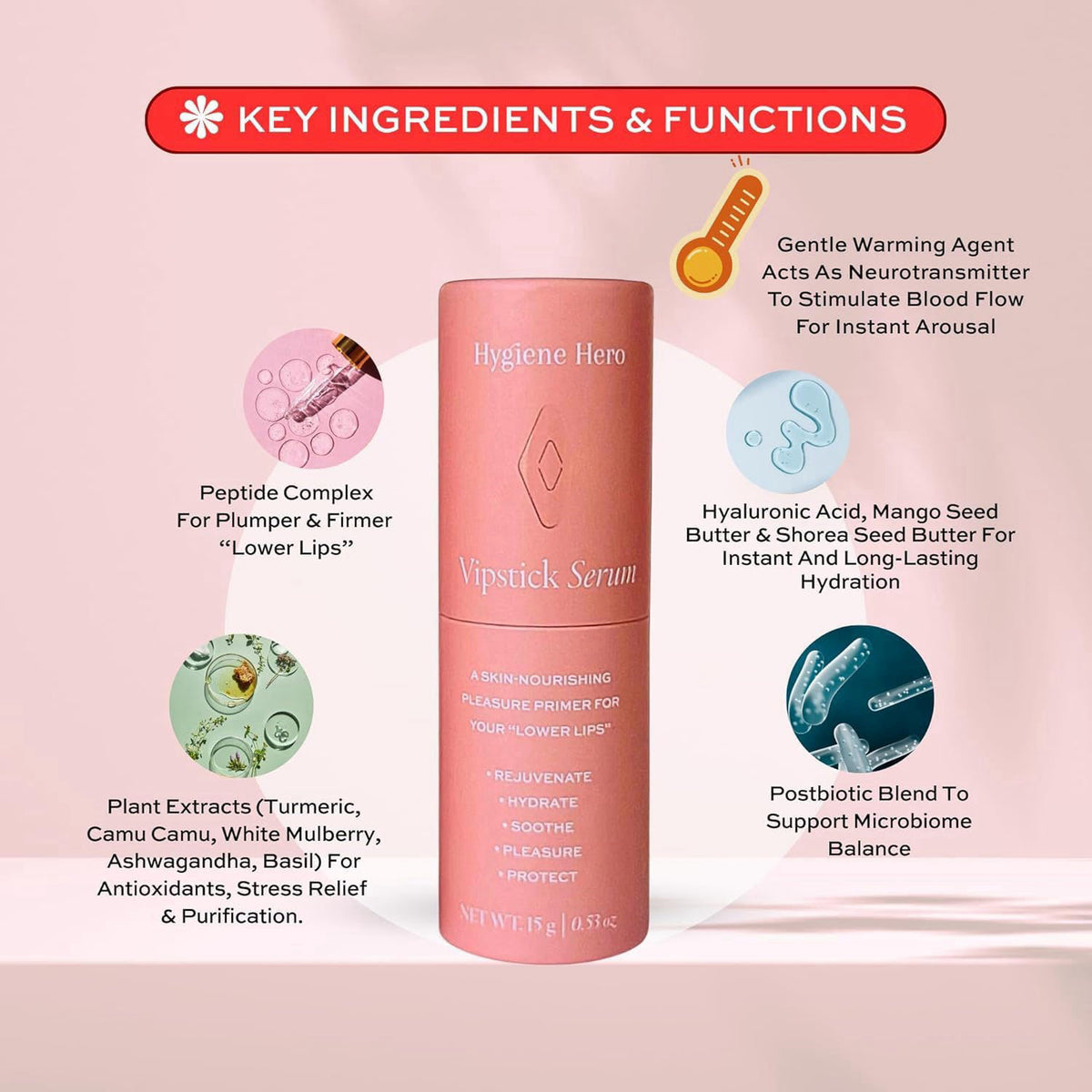 Hygiene Hero Vipstick Serum Trio - Fruity Temptation Set – alternate angle