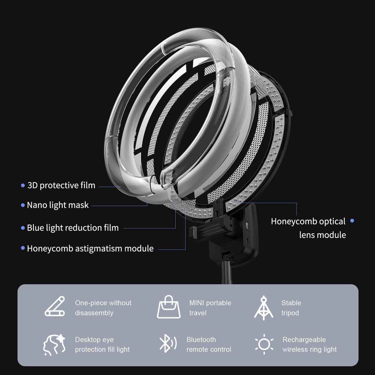 yAyusi Portable Ring Light with Stand, 4000mAh Battery Operated Cordless 10" Foldable Travel Ring Light, 79" Tri