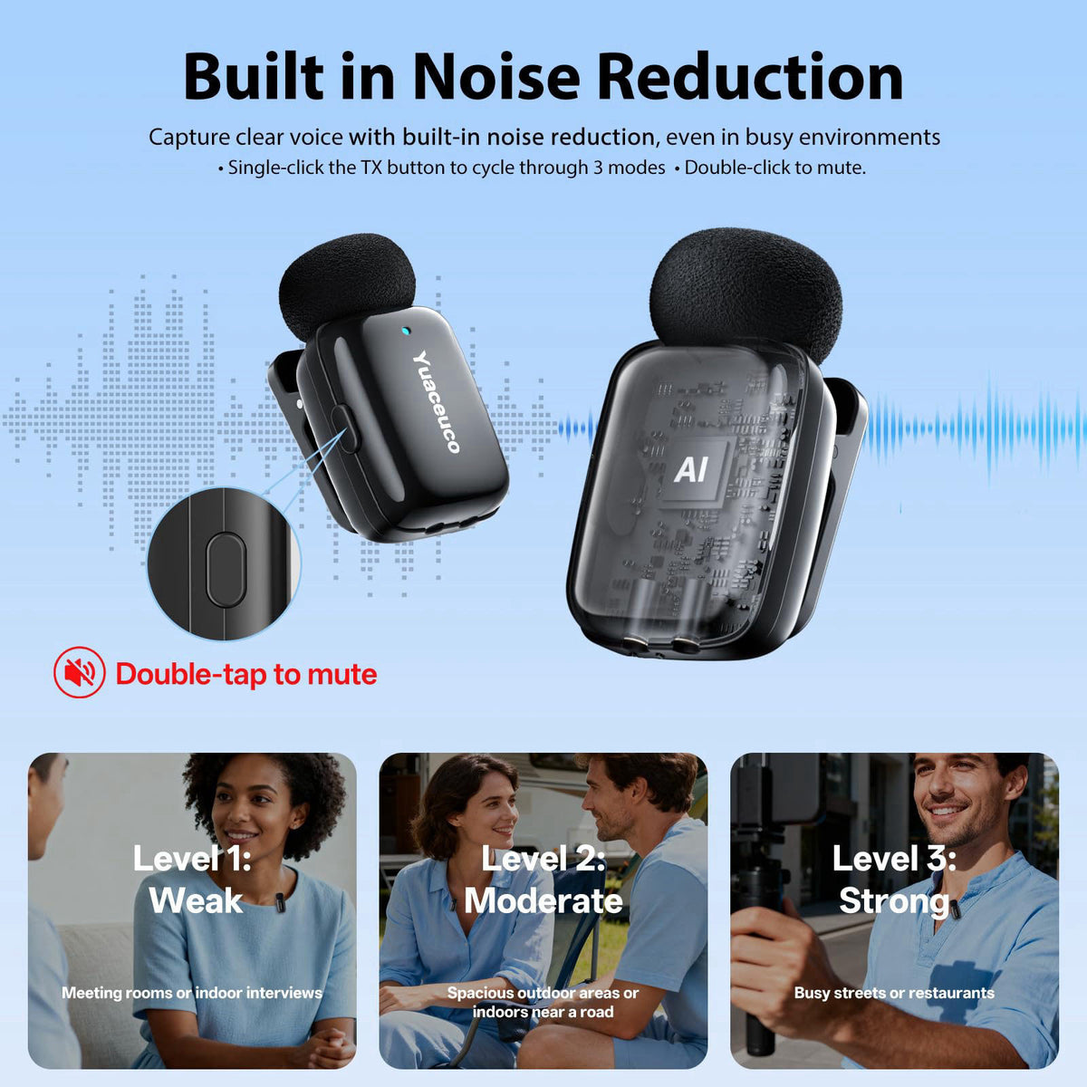Yuaceuco Mini Wireless Lavalier Microphone for iPhone ipad Android – close-up detail