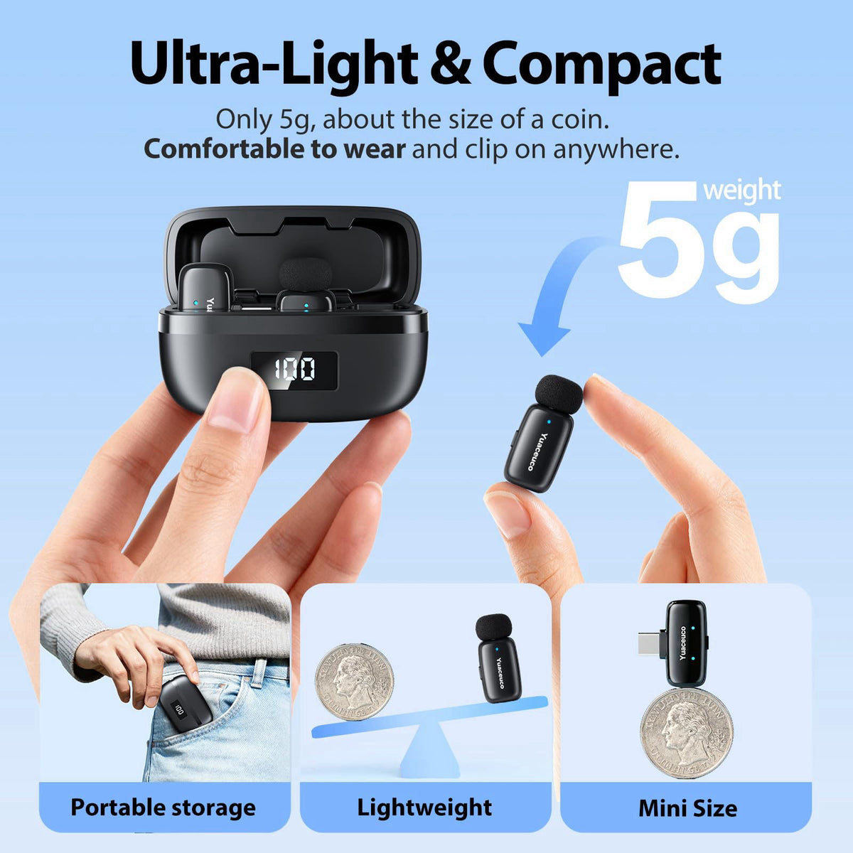 Yuaceuco Mini Wireless Lavalier Microphone for iPhone ipad Android – packaging and label