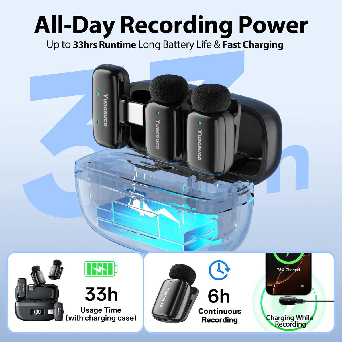 Yuaceuco Mini Wireless Lavalier Microphone for iPhone ipad Android – full view
