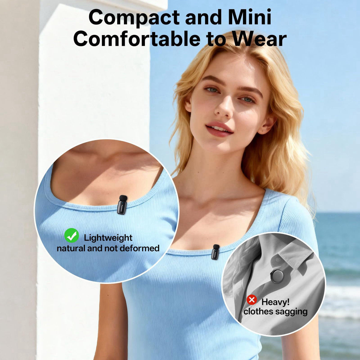 Yuaceuco Mini Wireless Lavalier Microphone for iPhone ipad Android – back view and specifications