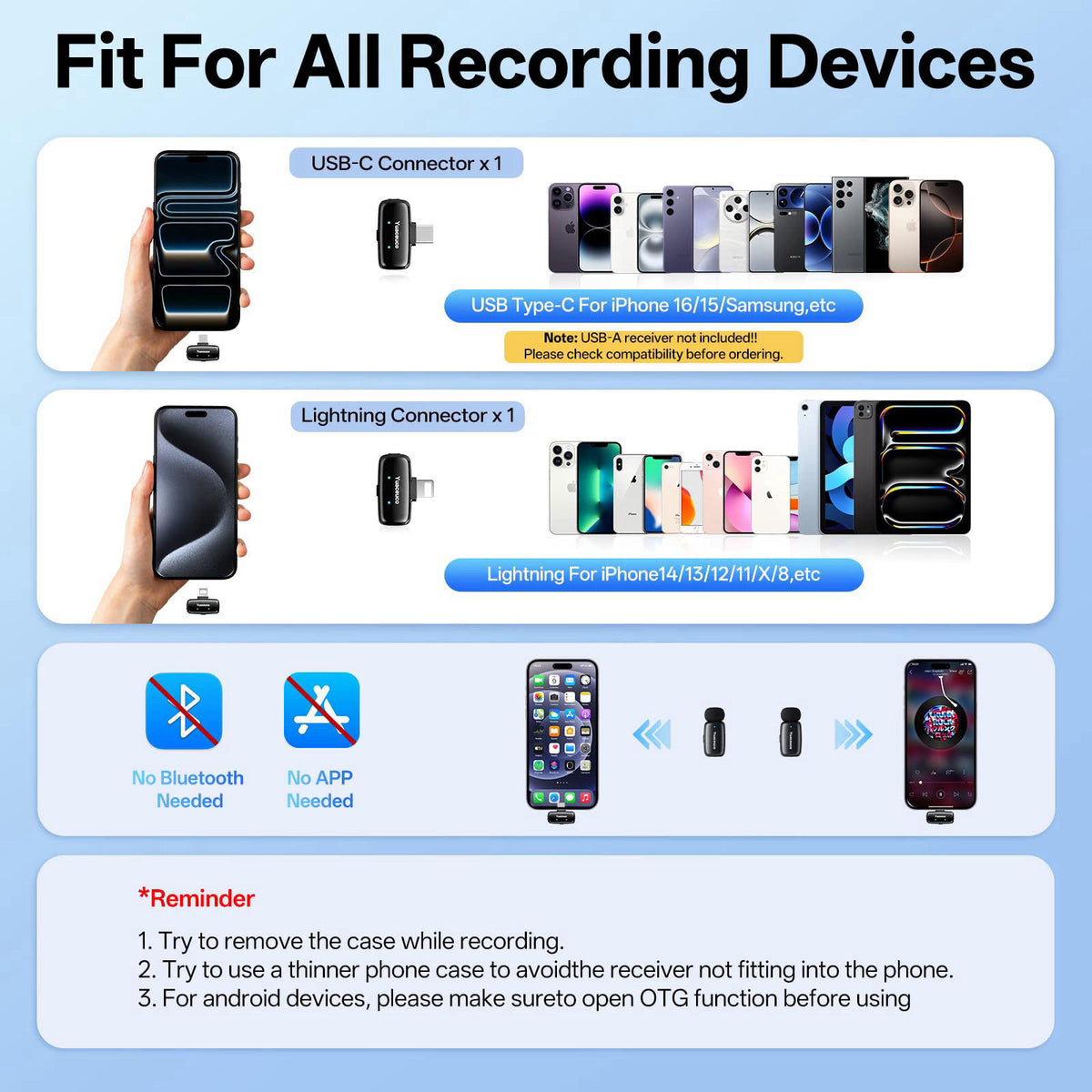 Yuaceuco Mini Wireless Lavalier Microphone for iPhone ipad Android – alternate angle