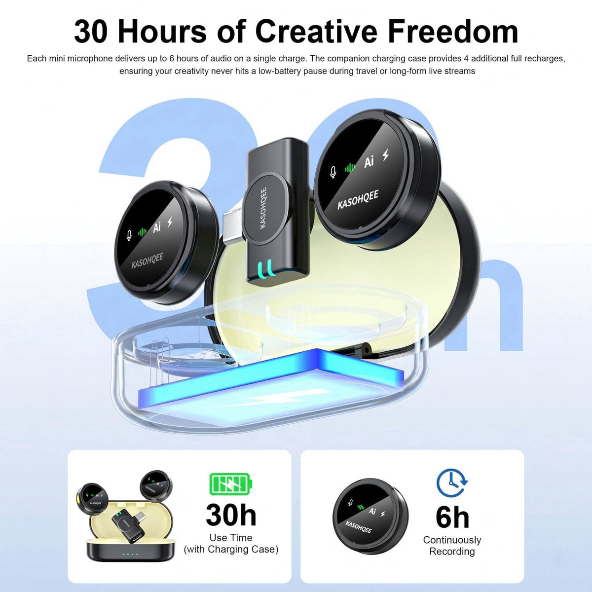 KASOHQEE Wireless Lavalier Microphone for iPhone 17/16/15/14, iPad & Android – back view and specifications