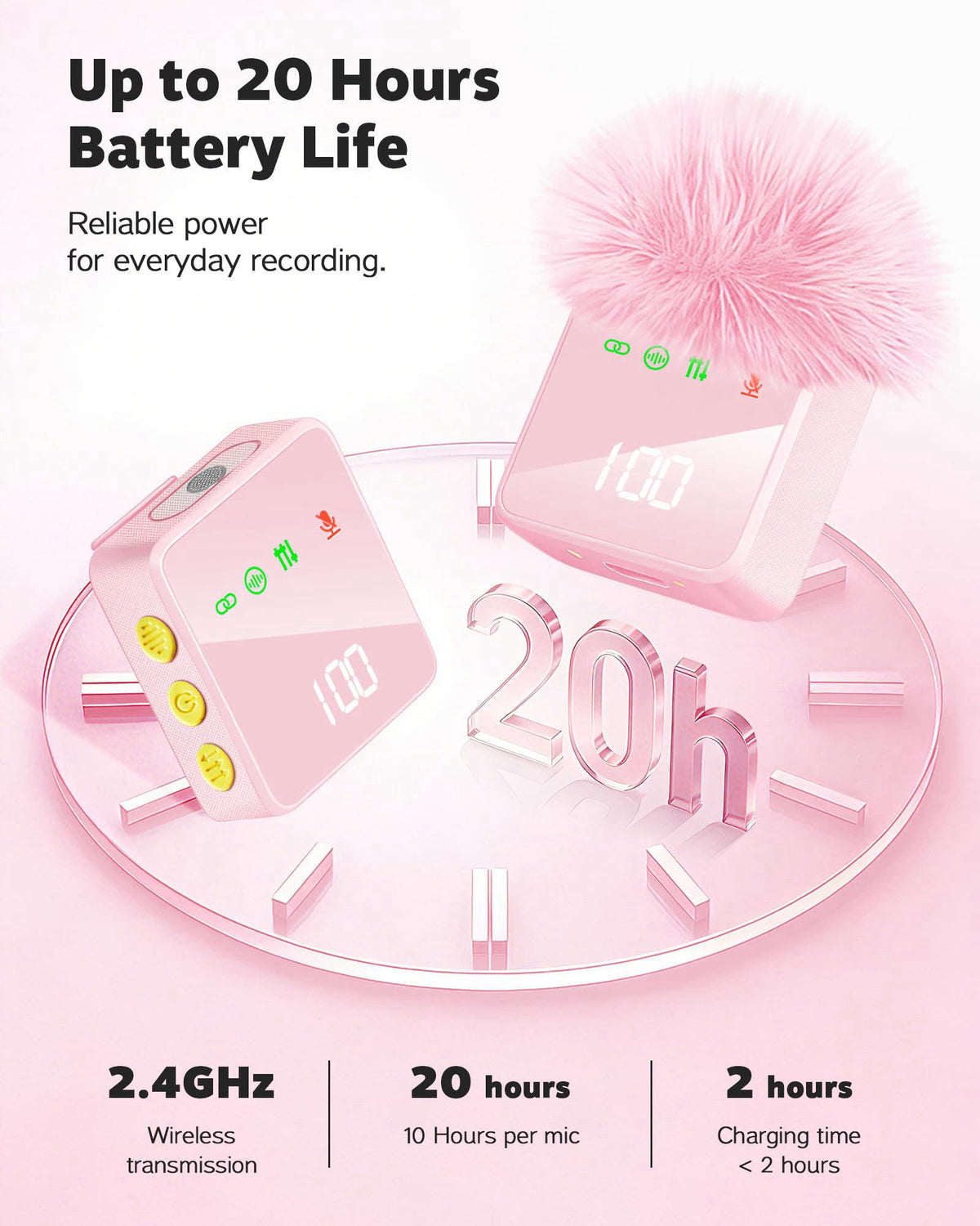 Gicorino 3 in 1 Wireless Lavalier Microphone for iPhone Android Camera-Pink – packaging and label