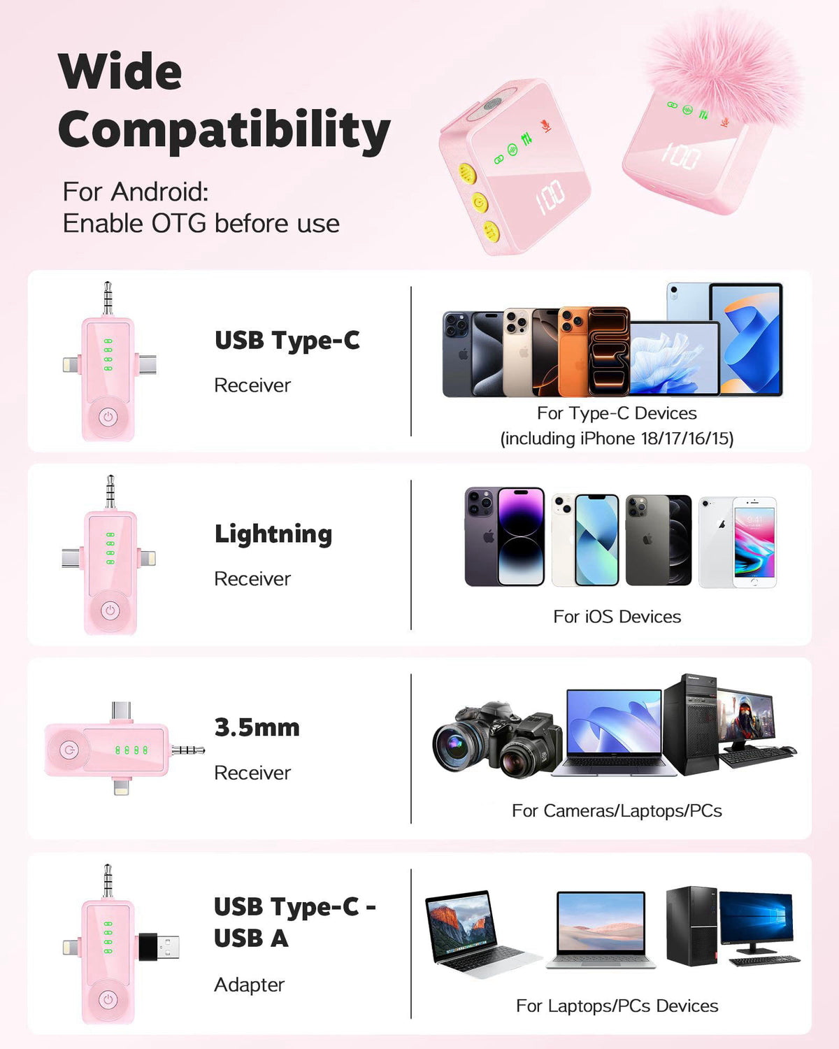 Gicorino 3 in 1 Wireless Lavalier Microphone for iPhone Android Camera-Pink – back view and specifications
