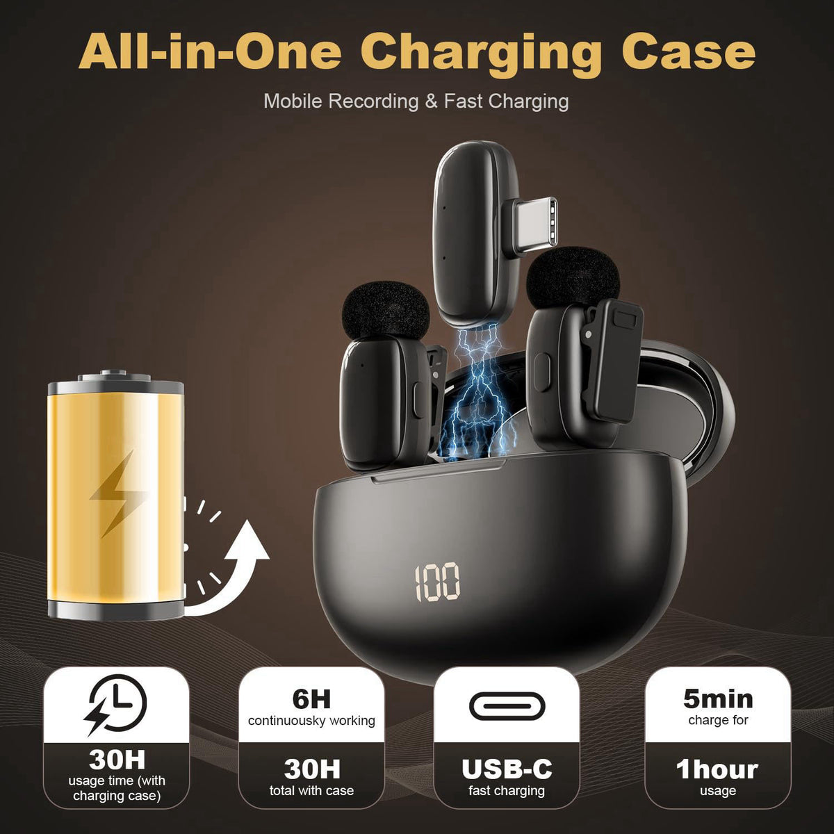IJCUIJM Wireless Lavalier Mini Microphone for iPhone ipad Android – close-up detail