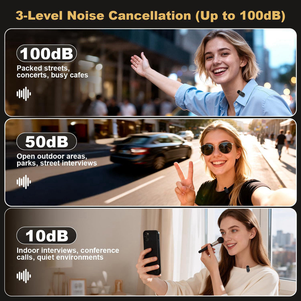 IJCUIJM Wireless Lavalier Mini Microphone for iPhone ipad Android – back view and specifications