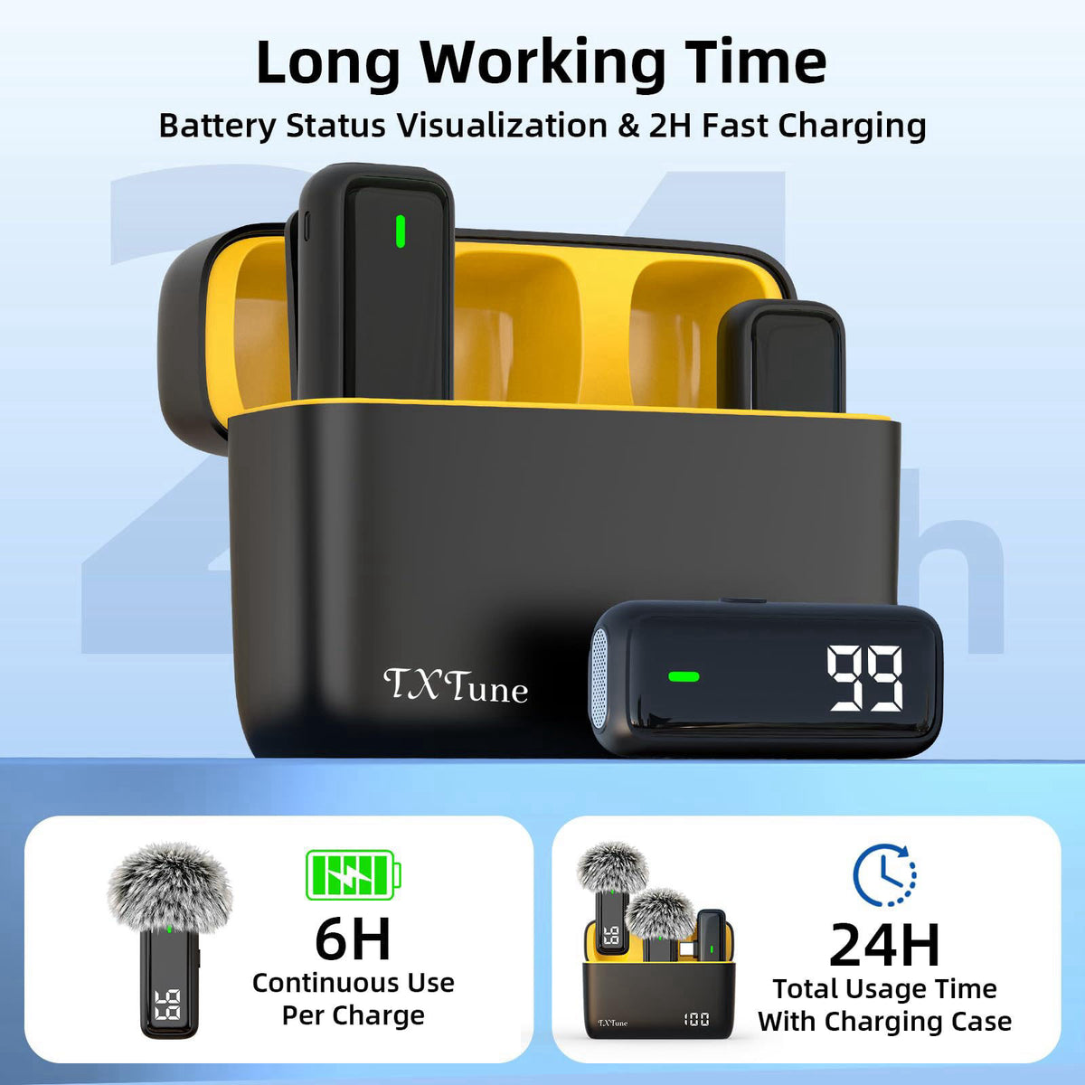 TXTUNE Wireless Microphone for iPhone Android Phone, USB C Mini Clip on Mic – packaging and label