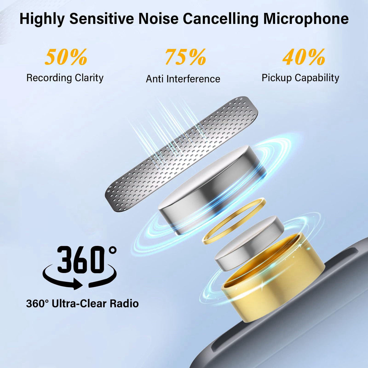 PAKESI Wireless Lavalier Microphone for iPhone Camera Android, M8pro Mic – full view