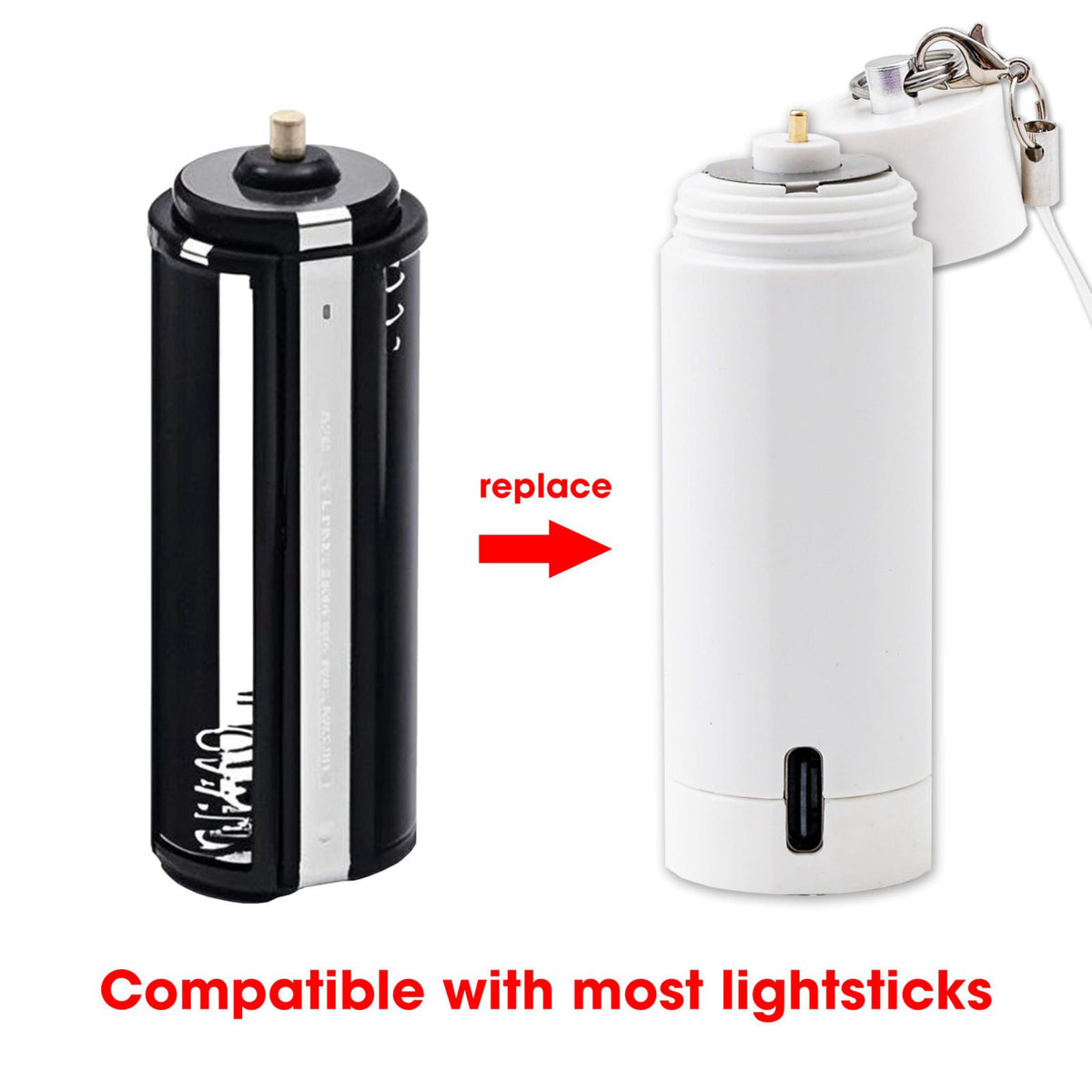 MANDU DECO Rechargeable Kpop Lightstick Battery for K-pop Concerts, Protective Cap with Keychain, Lasts 4 to 6 Hours, Wh