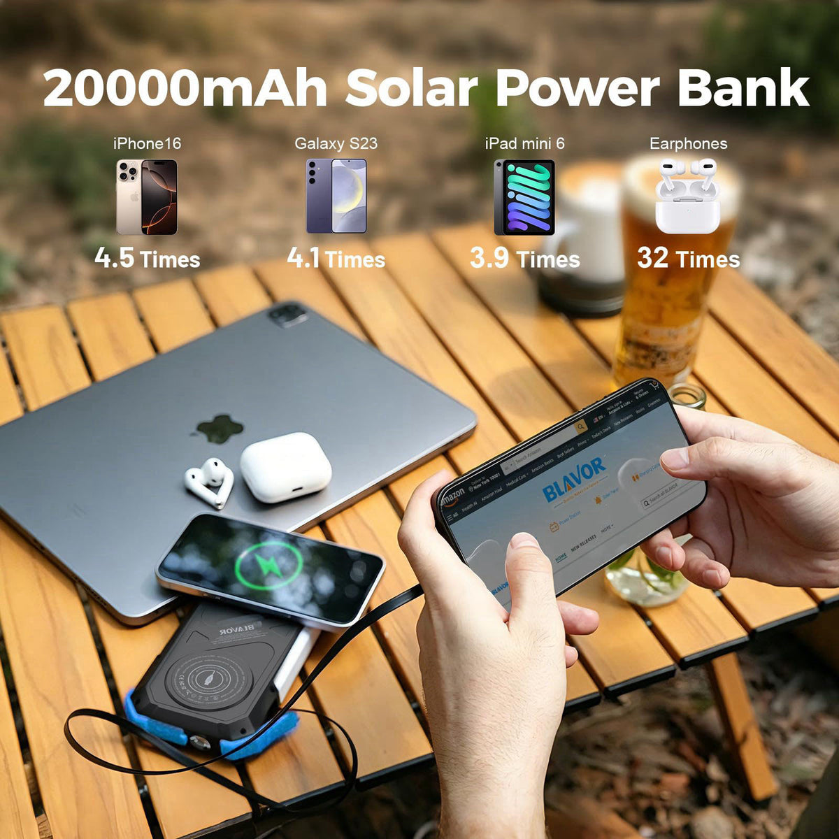 BLAVOR Solar Charge Power Bank Built-in 27.5in Retractable Cable 20000mAh – full view