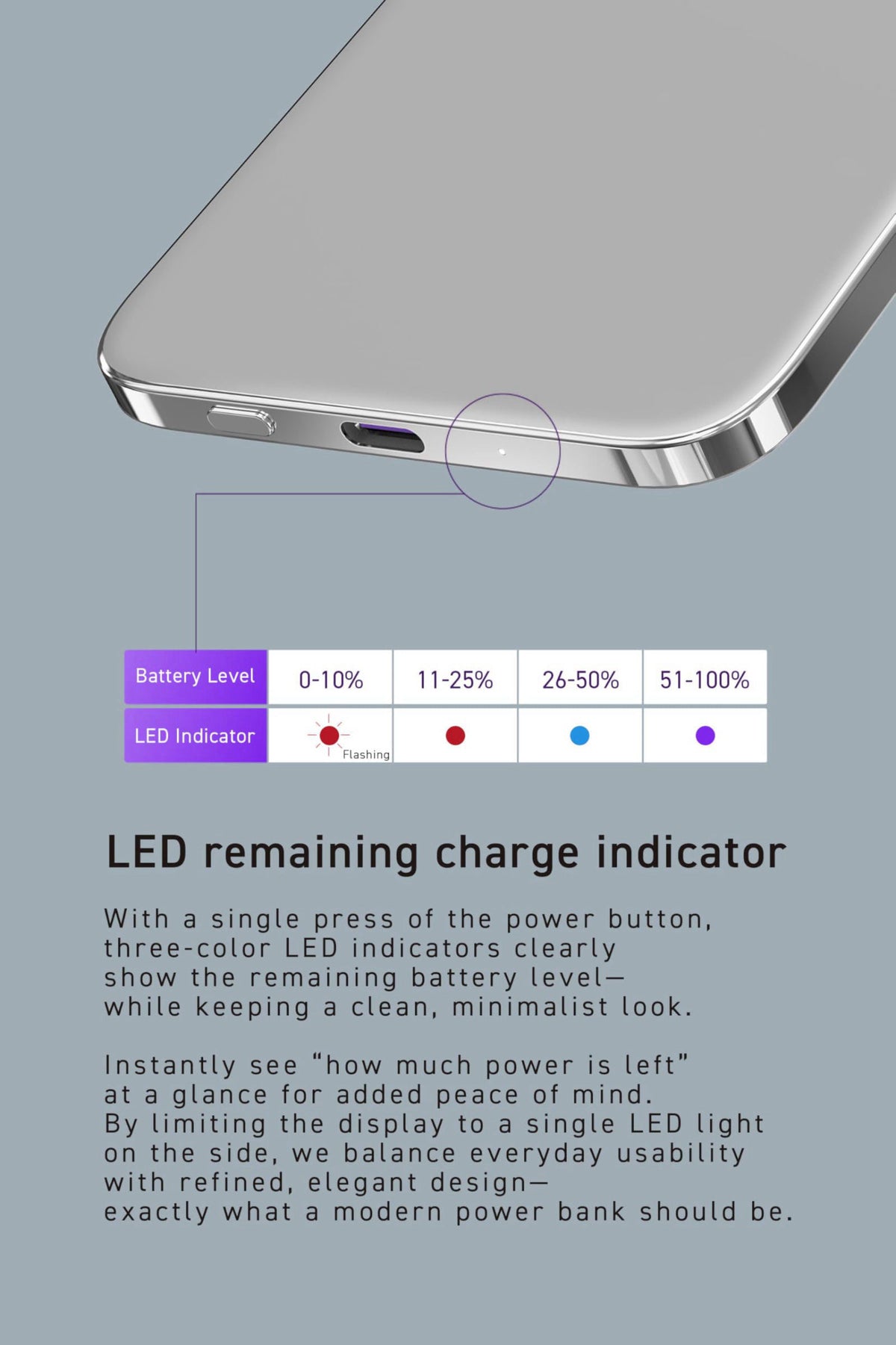 CIO – Portable Power Banks on display
