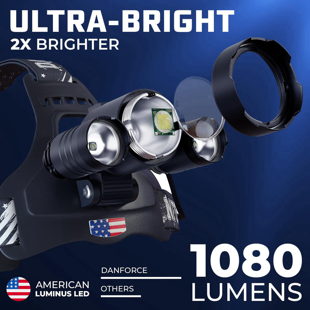 DanForce Headlamp. USB Rechargeable LED Head Lamp. Ultra Bright LUMINUS 1080 Lumen Headlamp Flashlight + Red Light. Head