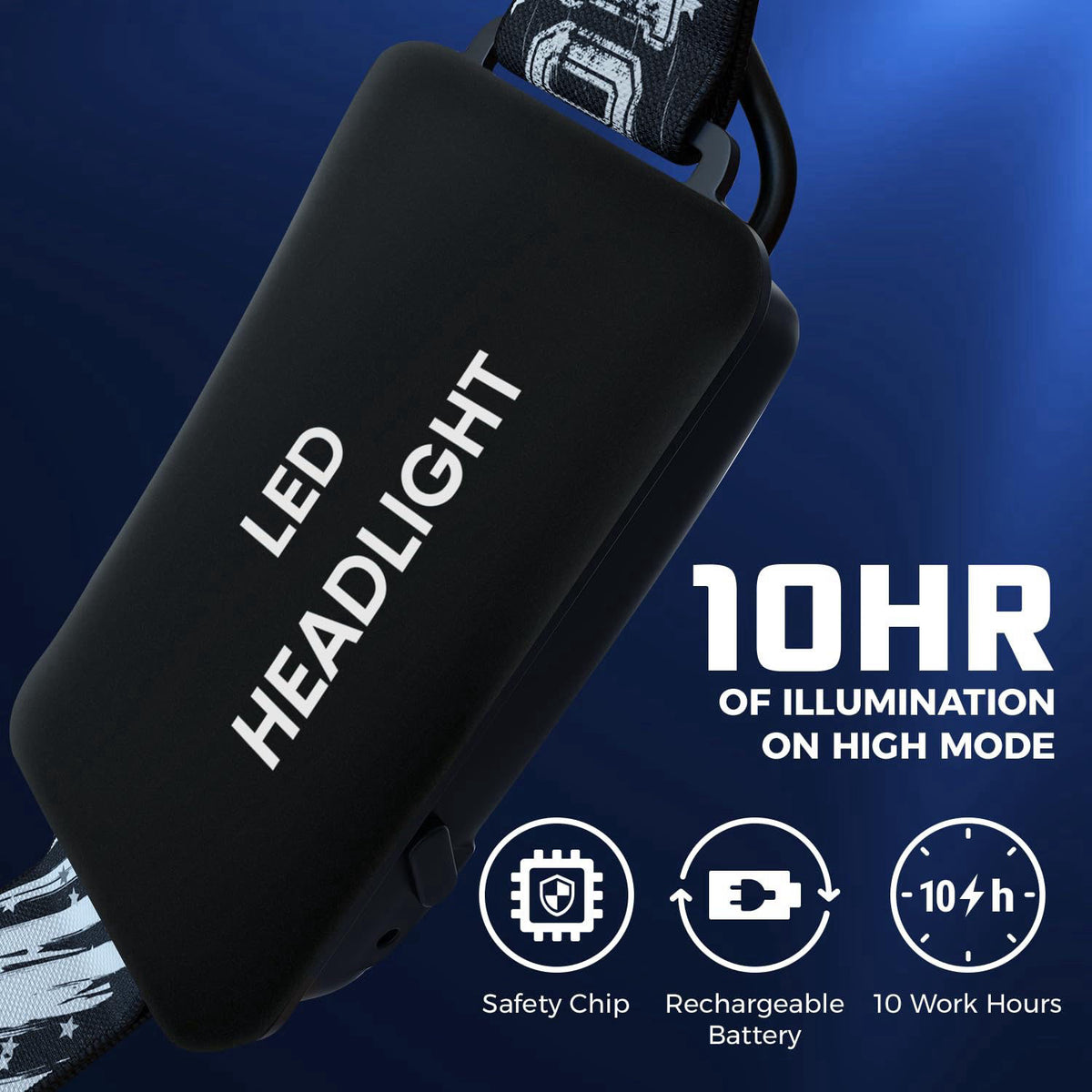 DanForce Headlamp. USB Rechargeable LED Head Lamp. Ultra Bright LUMINUS 1080 Lumen Headlamp Flashlight + Red Light. Head