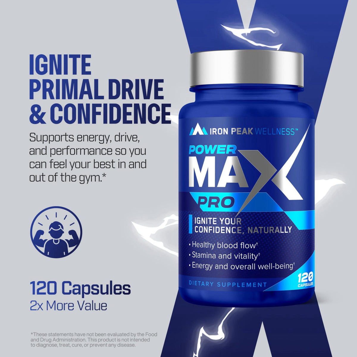 IronPeak Wellness – Testosterone Boosters on display