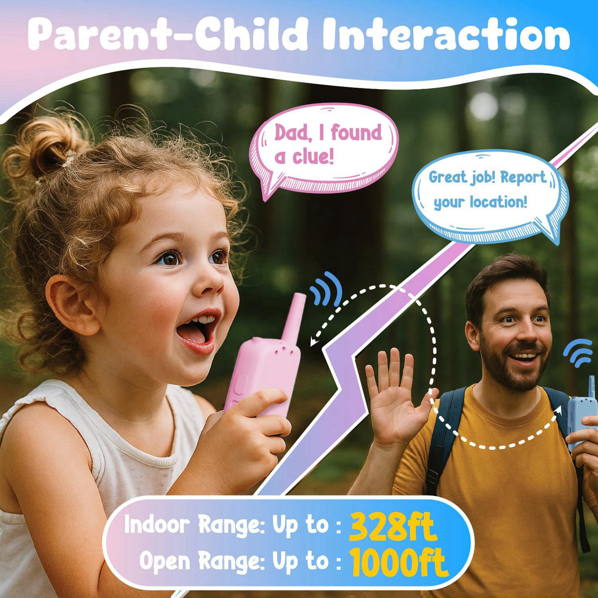 ANBURI Video Walkie Talkies for Kids, Handheld 2 Pack Rechargeable Video Walkies Talkies, Indoor Outdoor Toys Christmas 