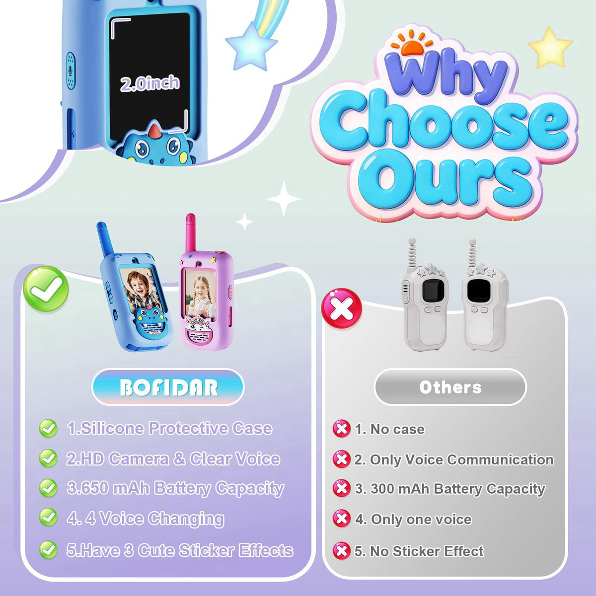 BOFIDAR Video Walkie Talkies for Kids, 2 Pack HD Camera Long Range Two Way Radios – close-up detail
