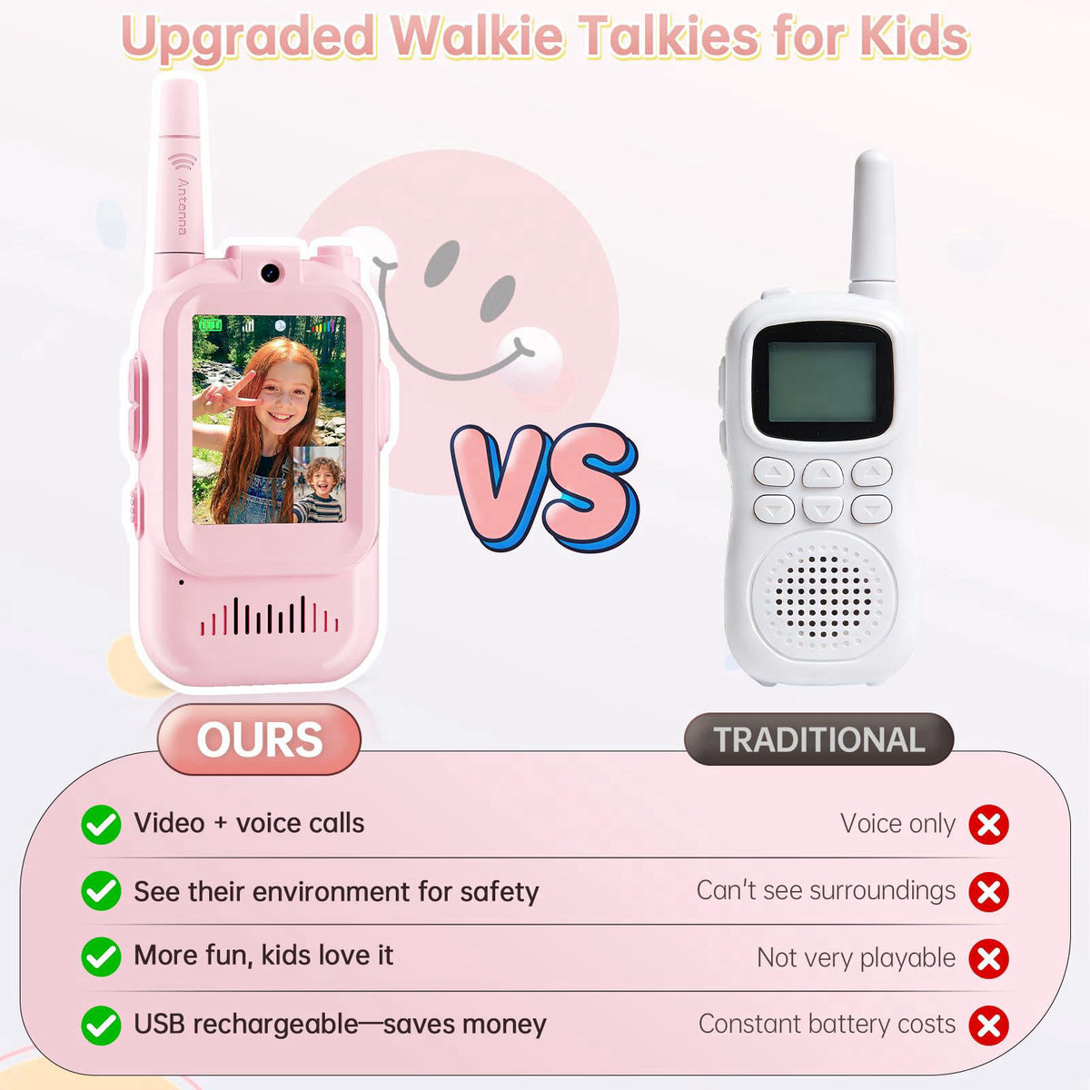 Brisum HD Video Walkie Talkies for Kids, Kids Toys for 6+ Year Old Girls, Camera & Clear Fun Voice Effects & 1000ft Rang