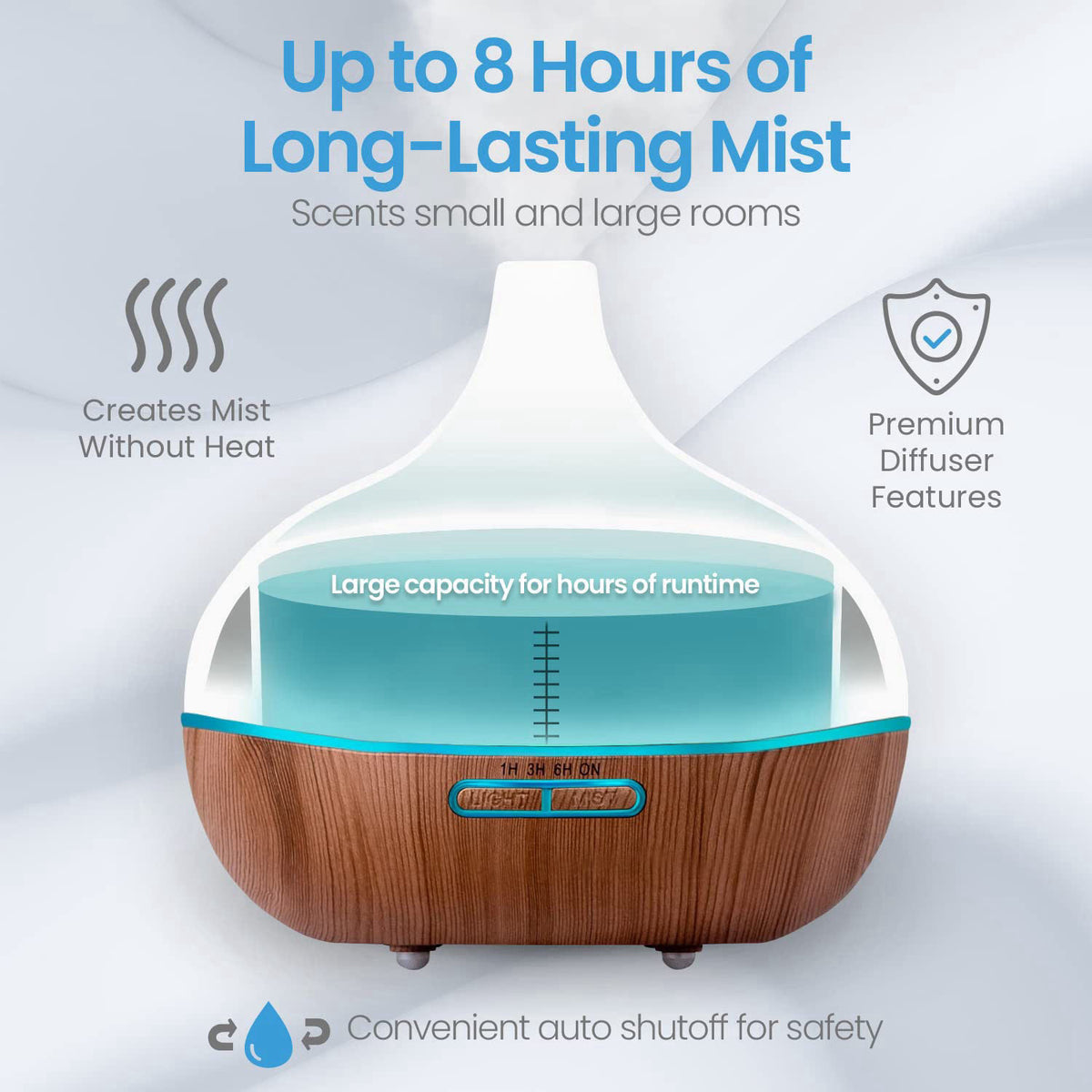 Pure Daily Care Ultimate Aromatherapy Diffuser & Essential Oil Set - Ultrasonic Top 10 Oils Modern with 4 Timer 7 Ambien