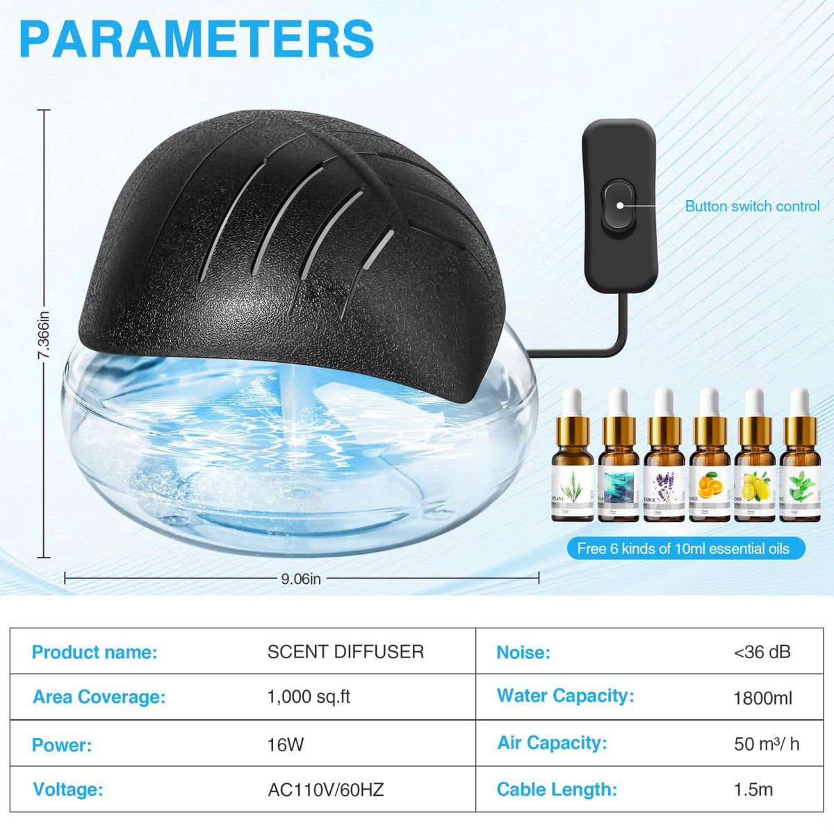RetroStick Water Air Purifier for Home with Essential Oil Diffuser & Humidifier, Rainbow Air Washer with LED Mood Light-