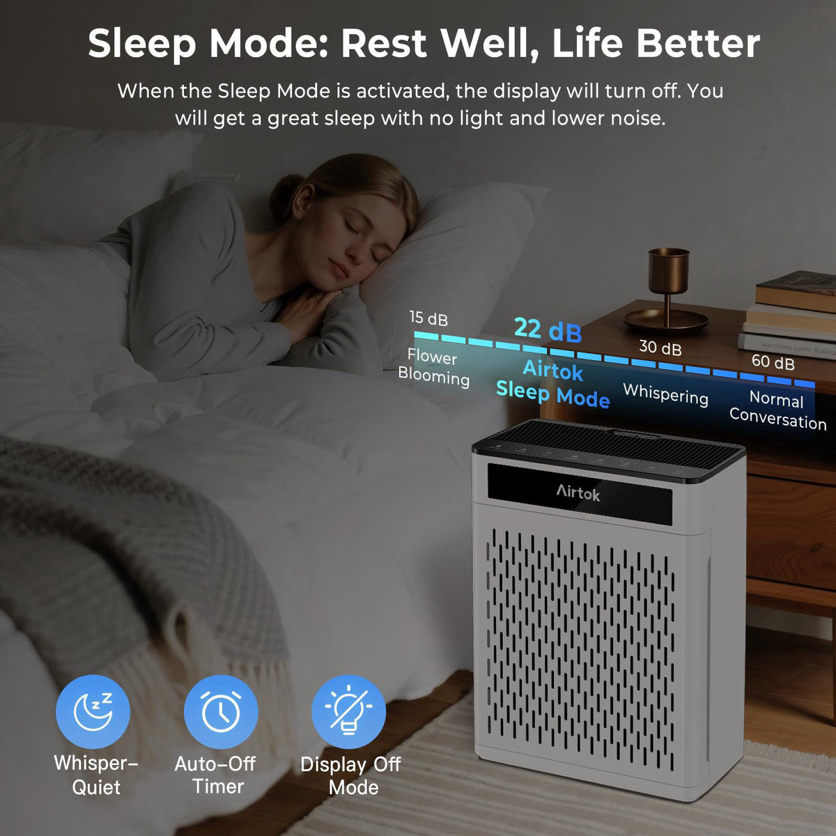AIRTOK – HEPA Air Purifiers on display