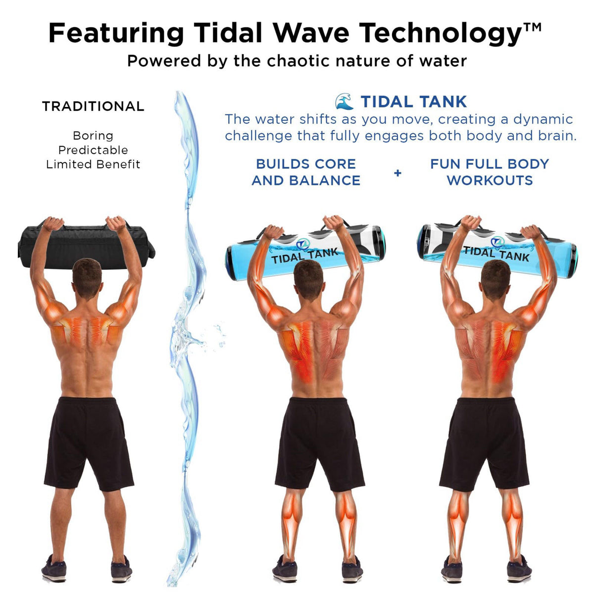 Tidal Tank Tube - The Original Aqua Bag - Water Weight Bag up to 79 lbs - Adjustable Workout Sand Bags Weights Alternati