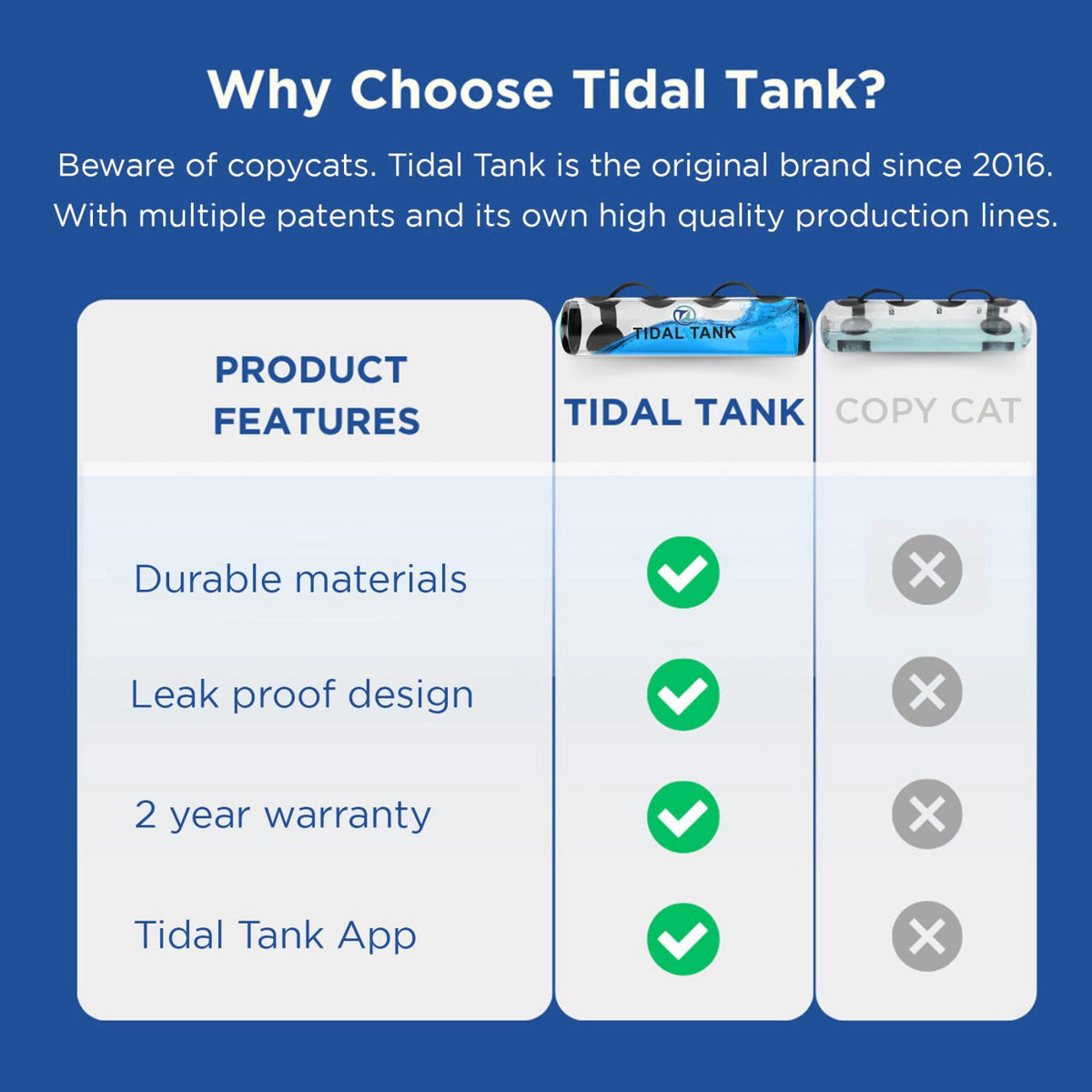 Tidal Tank – Aquatic Fitness Equipment on display