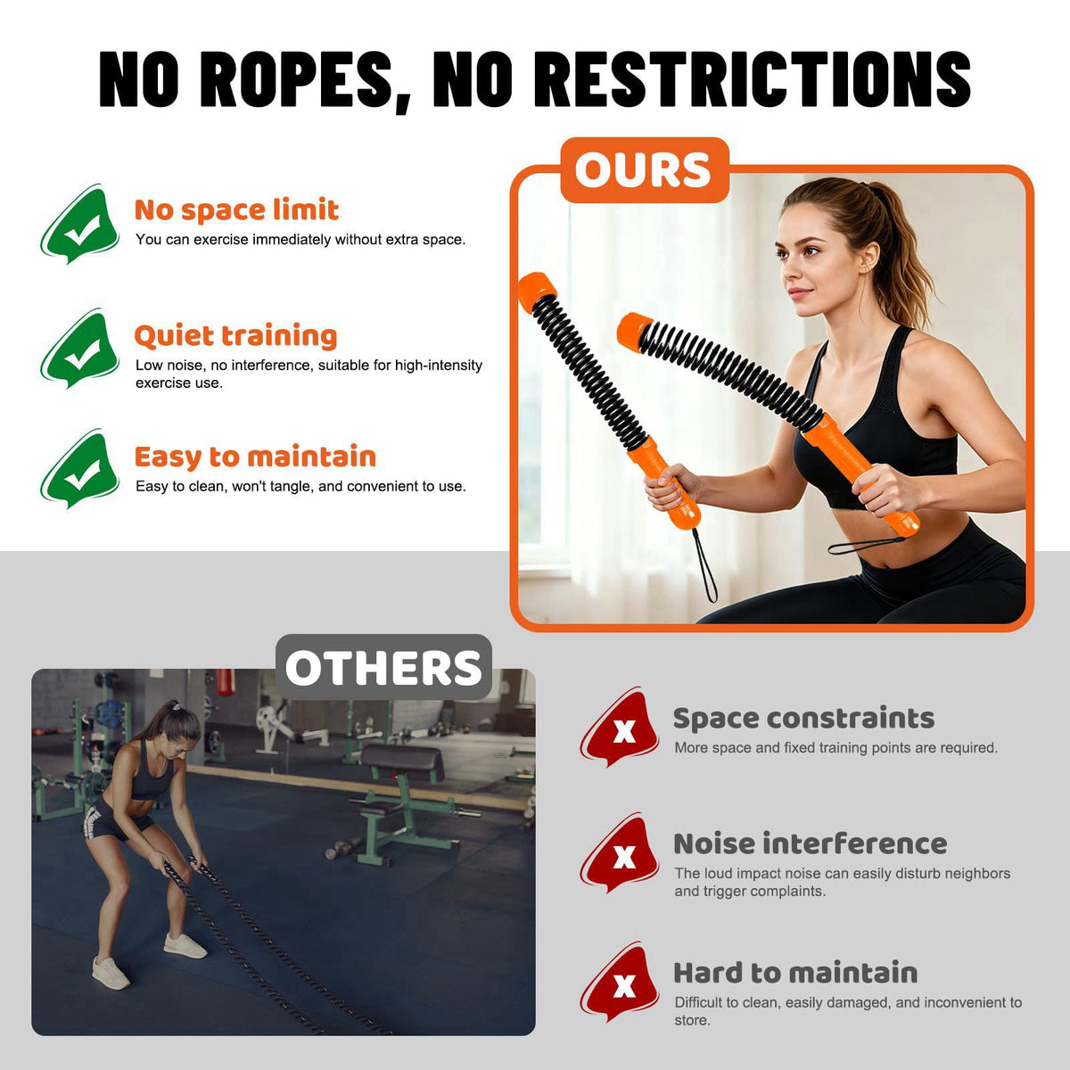 Perantlb Poly Battle Rope with Cloth Sleeve -1.25/1.5/2 Inch Diameter 30' 40' 50' Lengths -Gym Muscle Toning Metabolic W