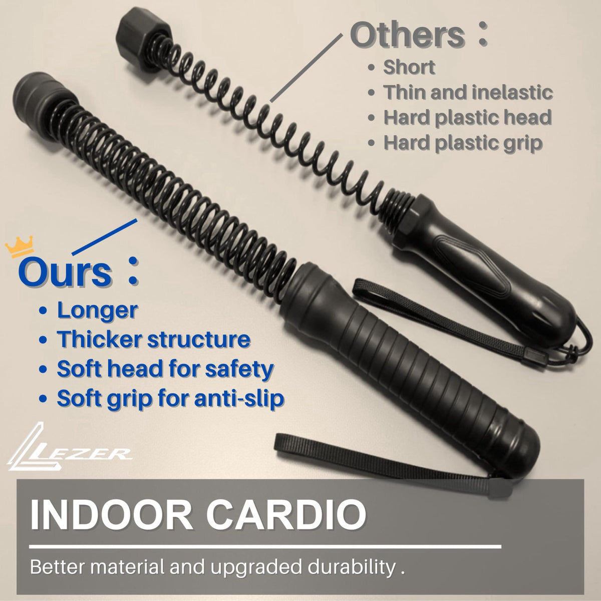 LEZER Weighted Ropeless Battle Ropes, Cordless Trainer for Home Gym & HIIT – packaging and label
