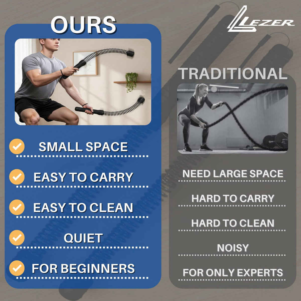 LEZER Weighted Ropeless Battle Ropes, Cordless Trainer for Home Gym & HIIT – back view and specifications