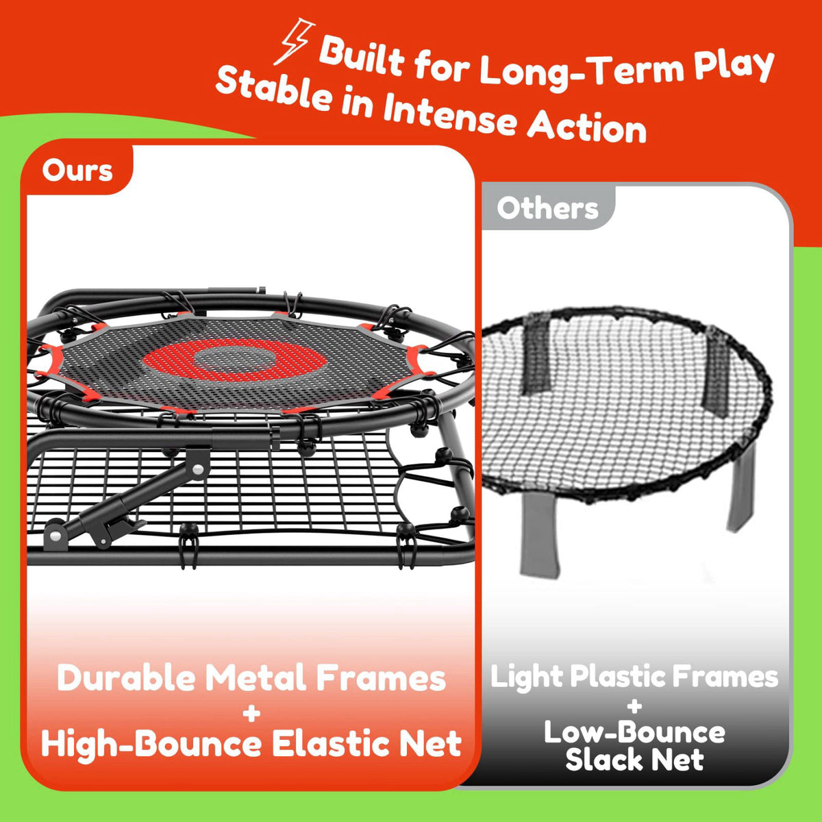 IE Sports Dual-Sided Adjustable Baseball Rebound Net for Multi-Sport,Includes 2 Balls – close-up detail