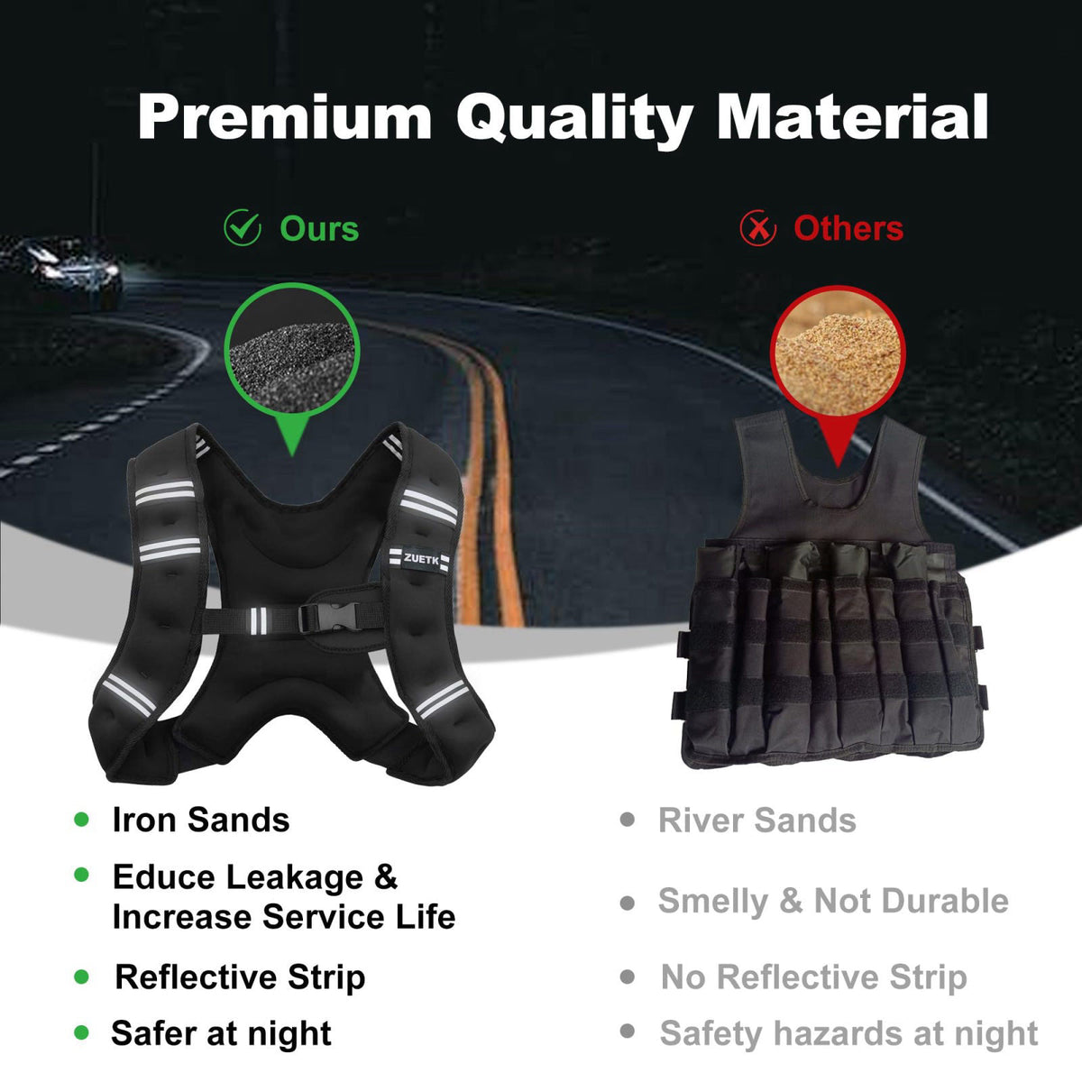 ZUETK Weighted Vest, 6lb/8lb/12lb/16lb/20lb/25lb/30lb Weight Vest with Reflective Stripe, Weighted Vest for Men Women Wo