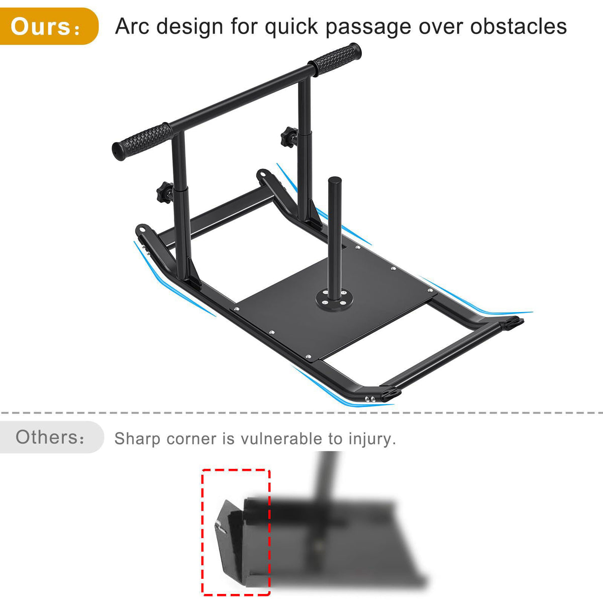 Kipika Weight Sled, Push-Pull Fitness Sled, Fitness Strength Training Sled, Speed Training Sled for Athletic Exercise, S