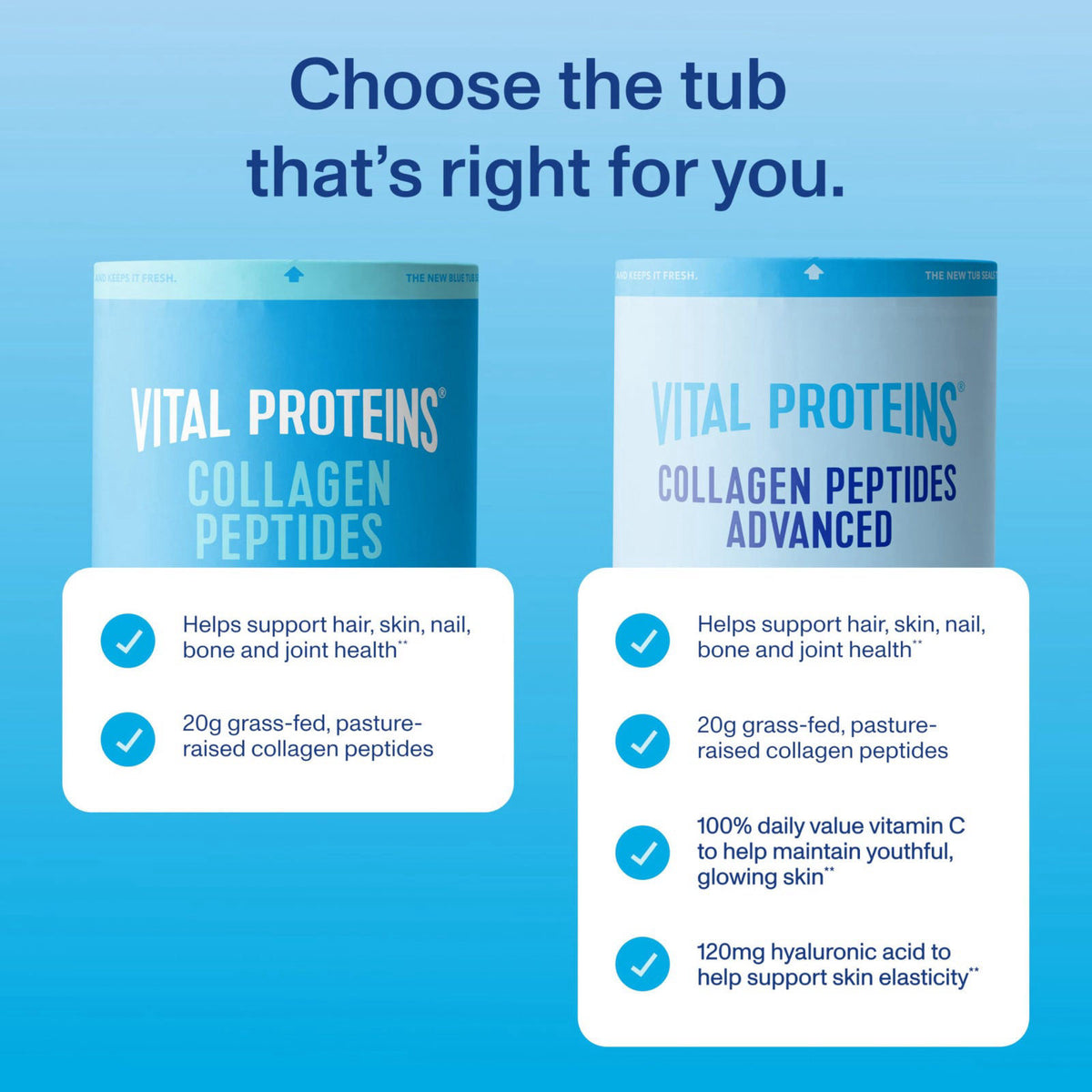 Vital Proteins Collagen Peptides Powder Advanced, Unflavored, 20oz – packaging and label