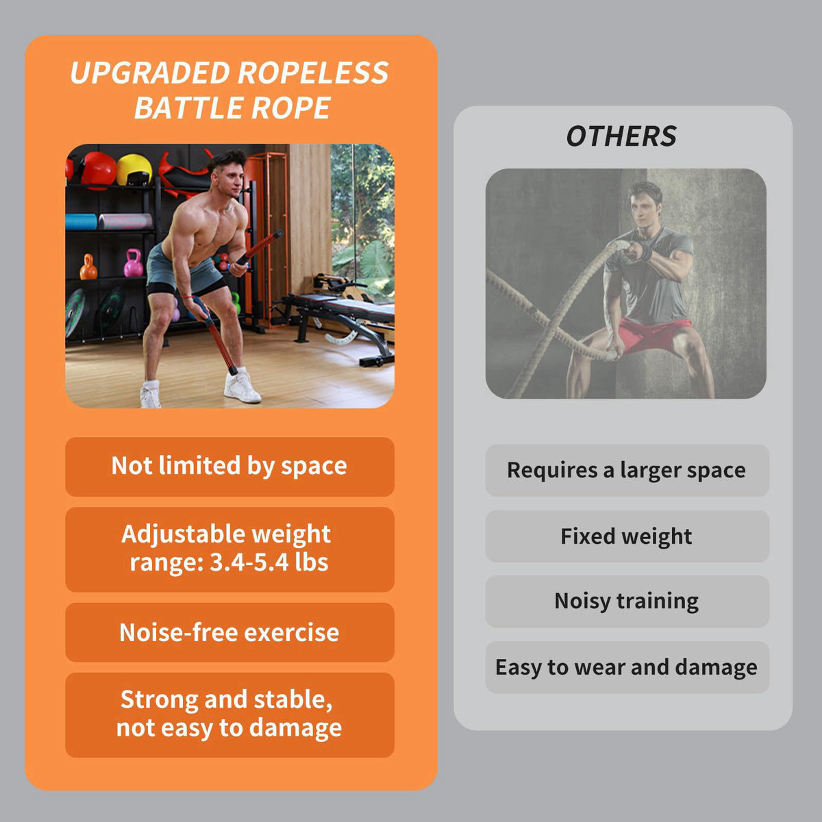 KINEOZ Upgraded Ropeless Battle Ropes for Home Gym, Four Adjustable Weight Levels, Weighted Workout Ropes for HIIT, Card