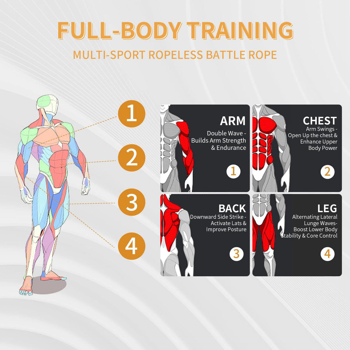 Paoba – Battle Ropes on display