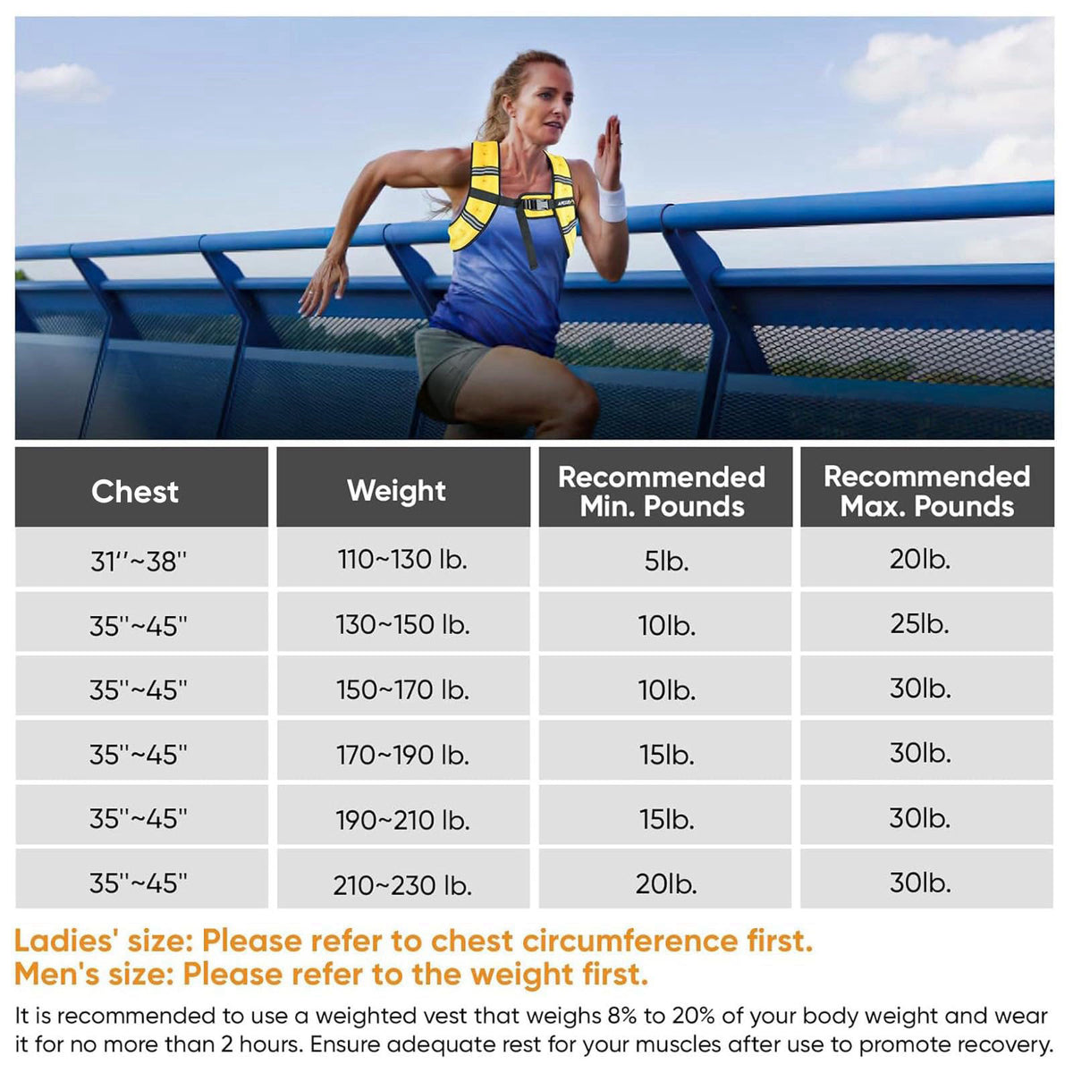 APEXUP Weighted Vest Men Women, Weight Vest for Women Workout Equipment for Strength Training Running – close-up detail
