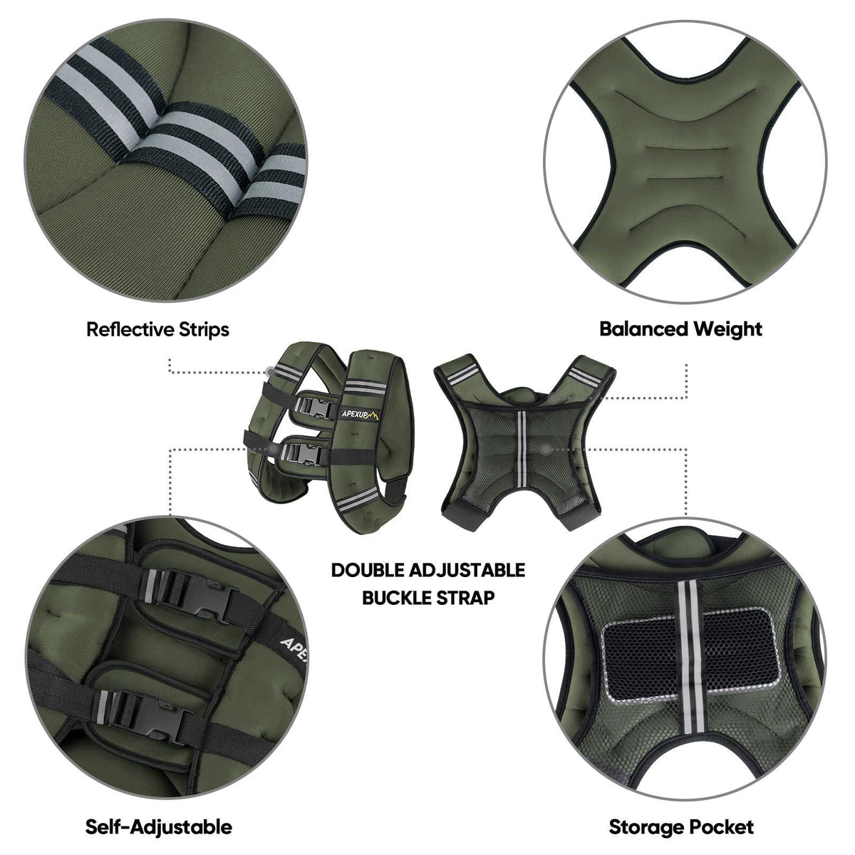 APEXUP Weighted Vest Men Women, Weight Vest for Women Workout Equipment for Strength Training Running – full view, size 