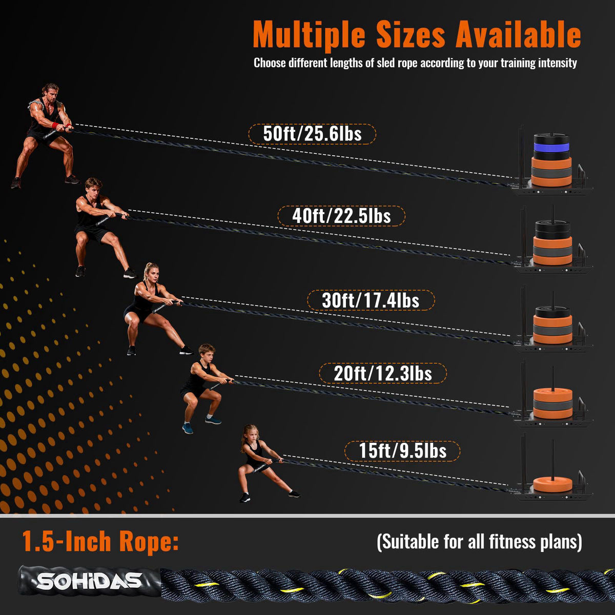 SOHIDAS 40FT Weight Sled Rope Workout Sled Pulling Ropes, Sled Push Gym Equipment Weight Sled Pull Rope for Training Tir