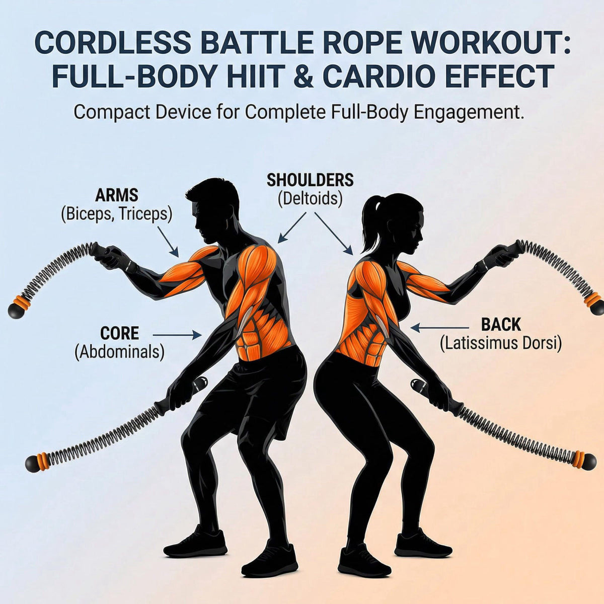 COCICA Ropeless Battle Ropes for Home Gym, Portable Weighted Cordless Battle Ropes Sticks, Adjustable Weight Workout and