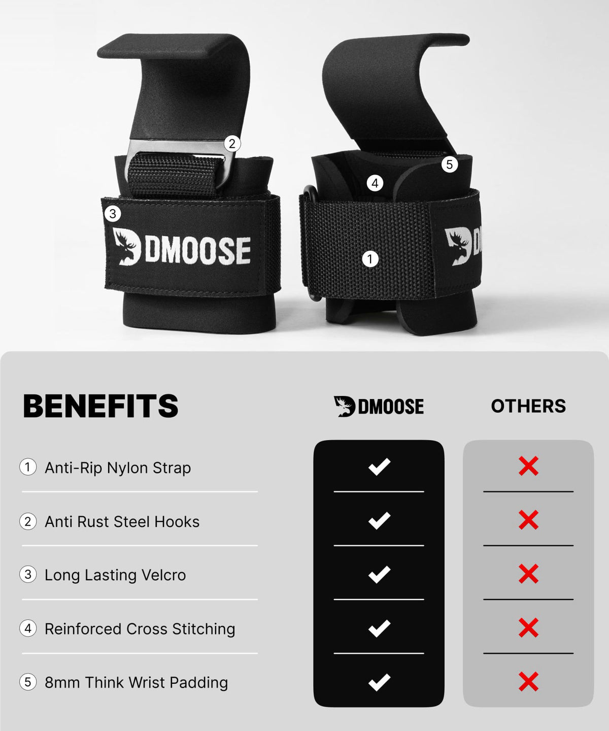 DMoose Fitness Weight Lifting Hooks (Pair) for Deadlifts, Pull Ups, Rows & Shrugs - Anti-Rip Nylon Strap Hand Grips with