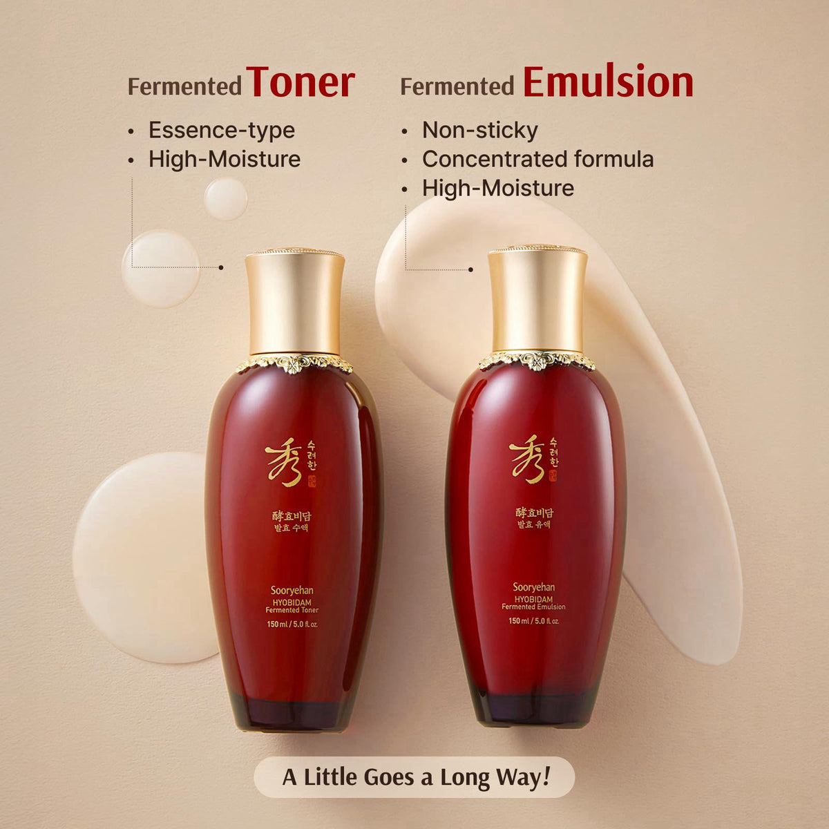 Sooryehan Hyobidam Fermented Skincare Gift Set with Wild Ginseng - Premium Korean Anti-Aging Skin Care Kit for Intense H