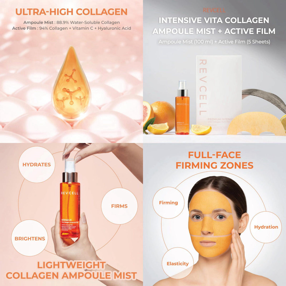 KPRODUCT4U Revcell Intensive Vita Collagen Duo — Activfilm (5 Sheets) & Ampoule Mist (100ml) – full view